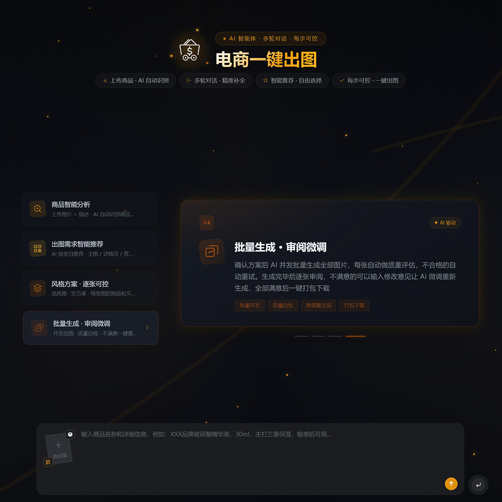 电商生图示范